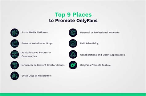 Top 9 Places to Promote OnlyFans